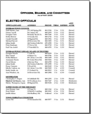 Click to download the complete list.