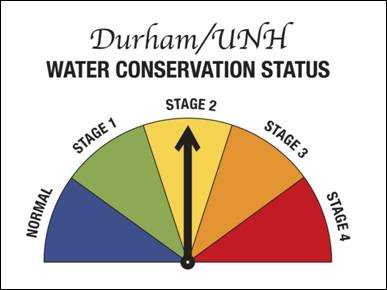 P:\Durham NH\2080170 Water Management Plan\Water Supply Status Signs\DurhamUNHwaterPie062408\DurhamWaterPieChart062408(JPEGs)\High Resolution\DurhamSTAGE2(300dpi).jpg