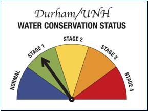 P:\Durham NH\2080170 Water Management Plan\Water Supply Status Signs\DurhamUNHwaterPie062408\DurhamWaterPieChart062408(JPEGs)\High Resolution\DurhamSTAGE1(300dpi).jpg