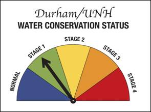 P:\Durham NH\2080170 Water Management Plan\Water Supply Status Signs\DurhamUNHwaterPie062408\DurhamWaterPieChart062408(JPEGs)\High Resolution\DurhamSTAGE1(300dpi).jpg