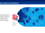 Atlantic Broadband Franchise Application