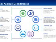 Atlantic Broadband Franchise Application