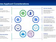 Atlantic Broadband Franchise Application