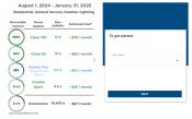 Preview of the CPCNH web page for plan selection