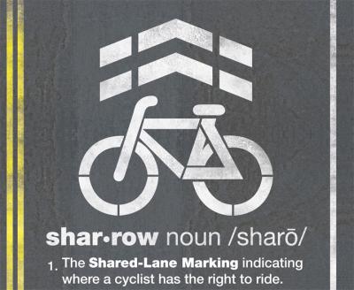 sharrow definition