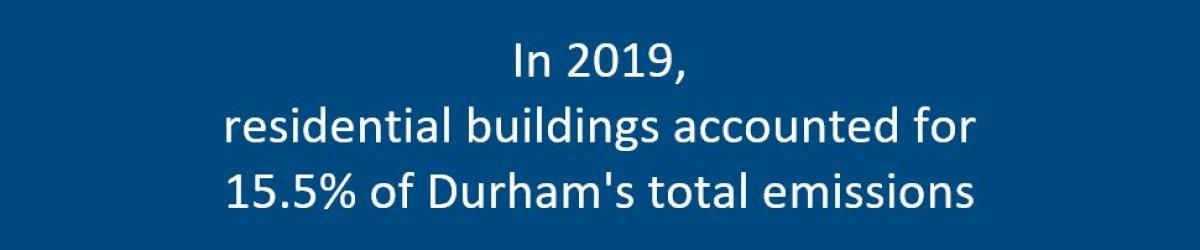Durham sustainability at home