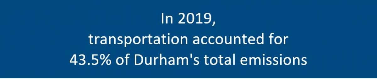 Durham 2019 transportation emissions