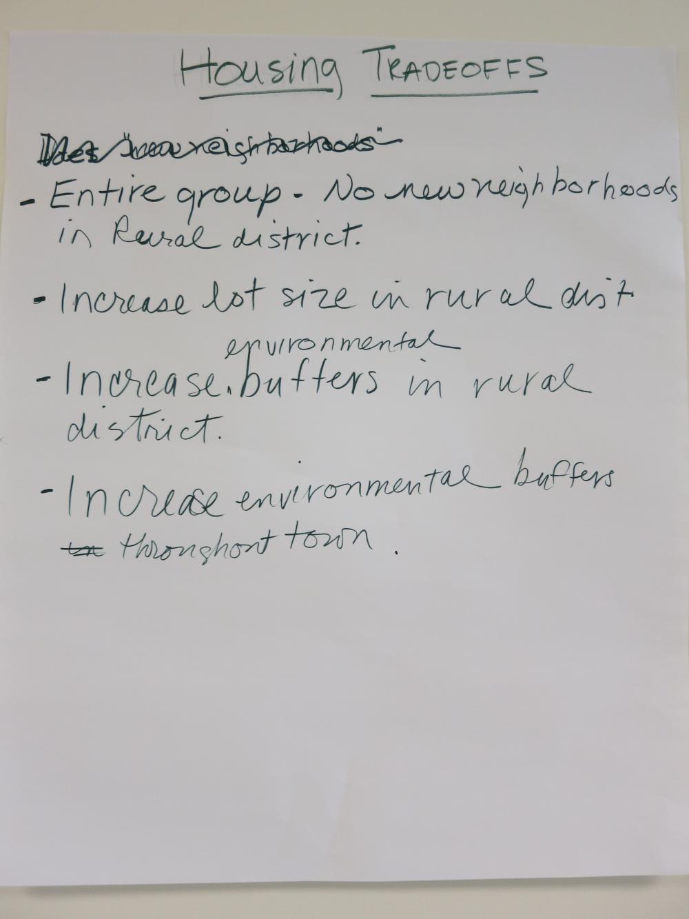 Land Use Forum Photos Housing The Town of Durham New Hampshire