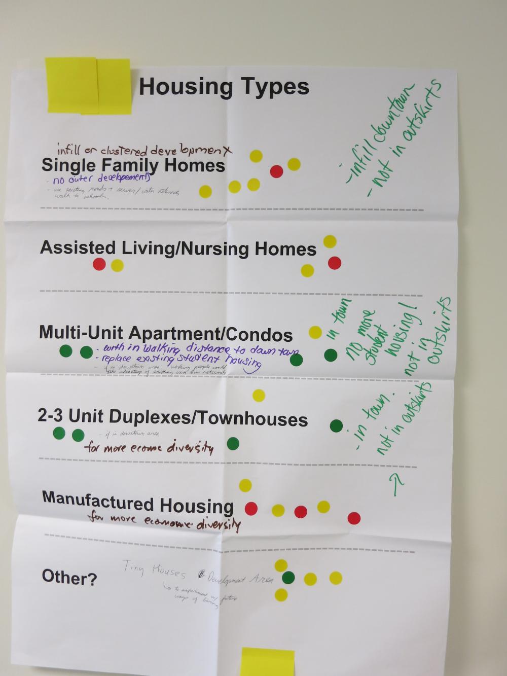 Land Use Forum Photos Housing Types The Town of Durham New Hampshire
