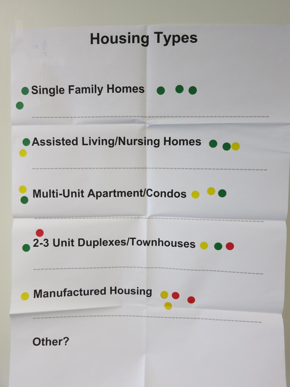 Land Use Forum Photos Housing Types The Town of Durham New Hampshire
