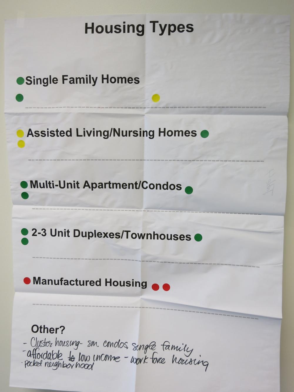 Land Use Forum Photos Housing Types The Town of Durham New Hampshire