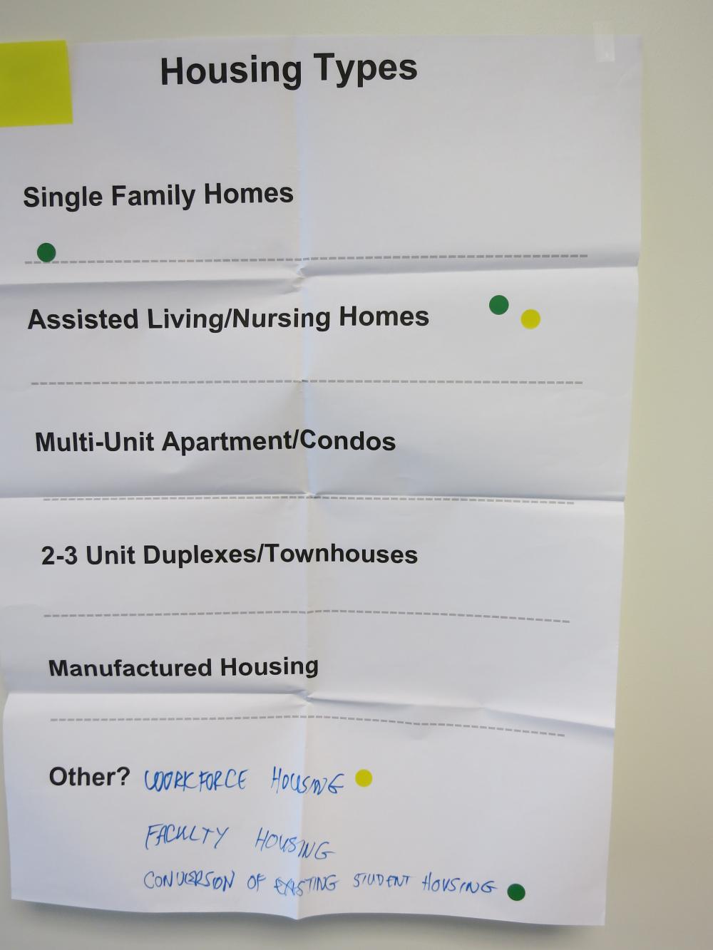 Land Use Forum Photos Housing Types The Town of Durham New Hampshire