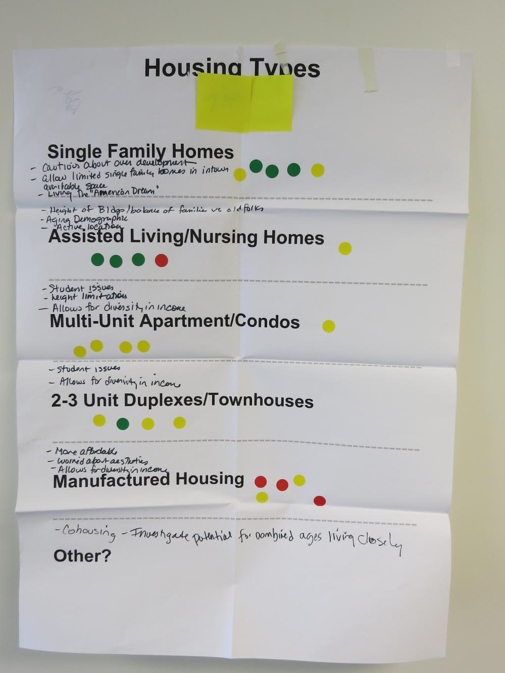 Land Use Forum Photos Housing Types The Town of Durham New Hampshire
