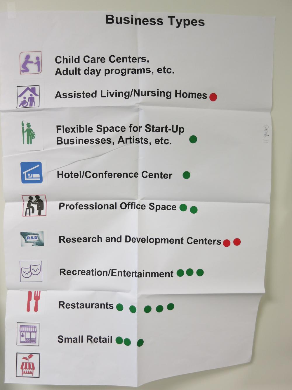 Land Use Forum Photos New Businesses The Town of Durham New Hampshire