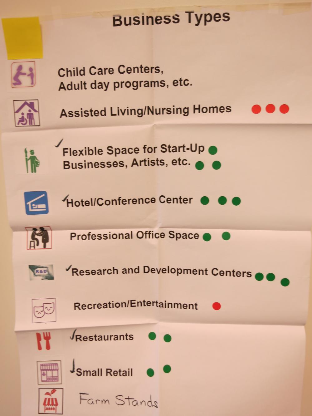 Land Use Forum Photos New Businesses The Town of Durham New Hampshire